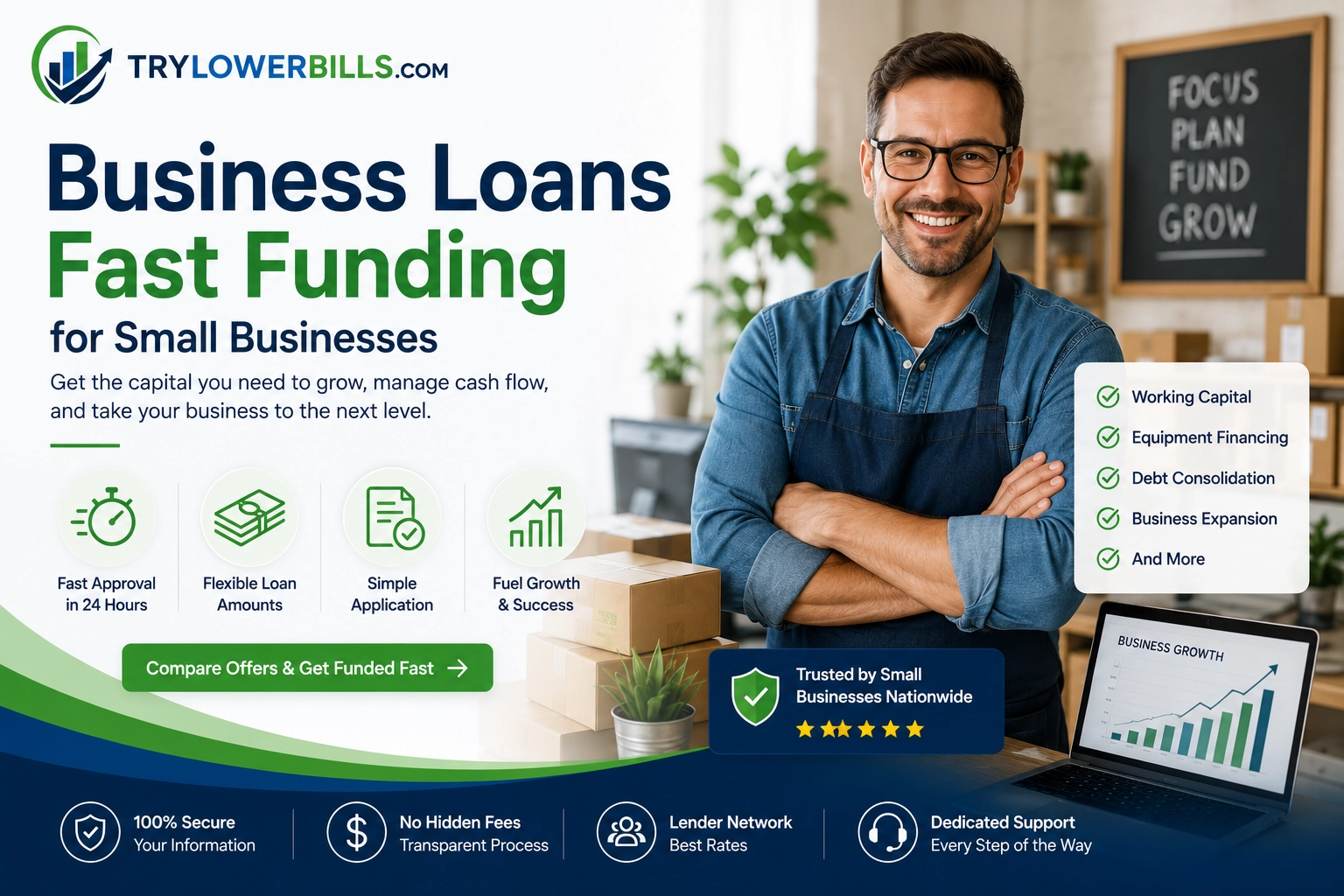 business loans